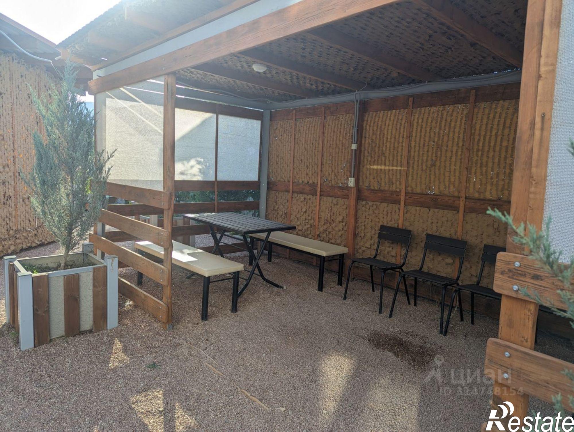 Купить дачу, дом, коттедж за 56 000 000 рублей на Долинная улица, 18