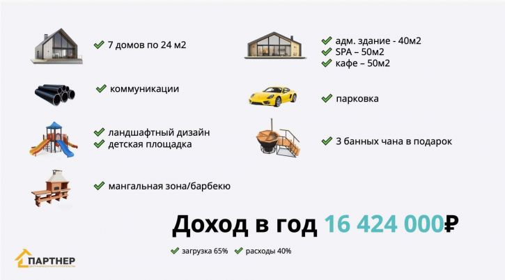 Торговое помещение Киевская улица, д.8