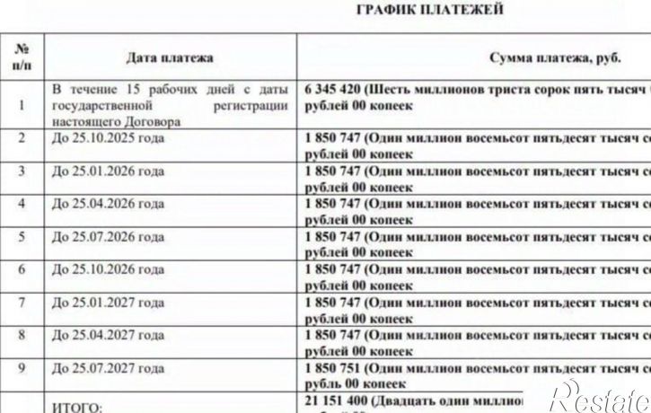 2-комн квартира ул Приморская, 11,  д. 11