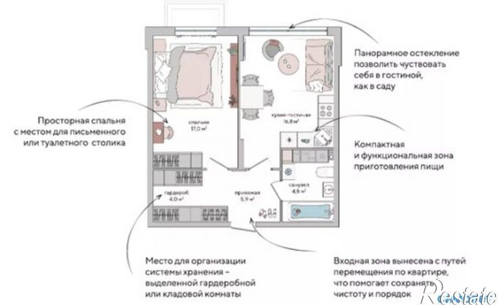 1-комн квартира в новом доме ул Восточное шоссе, 2,  д. 2